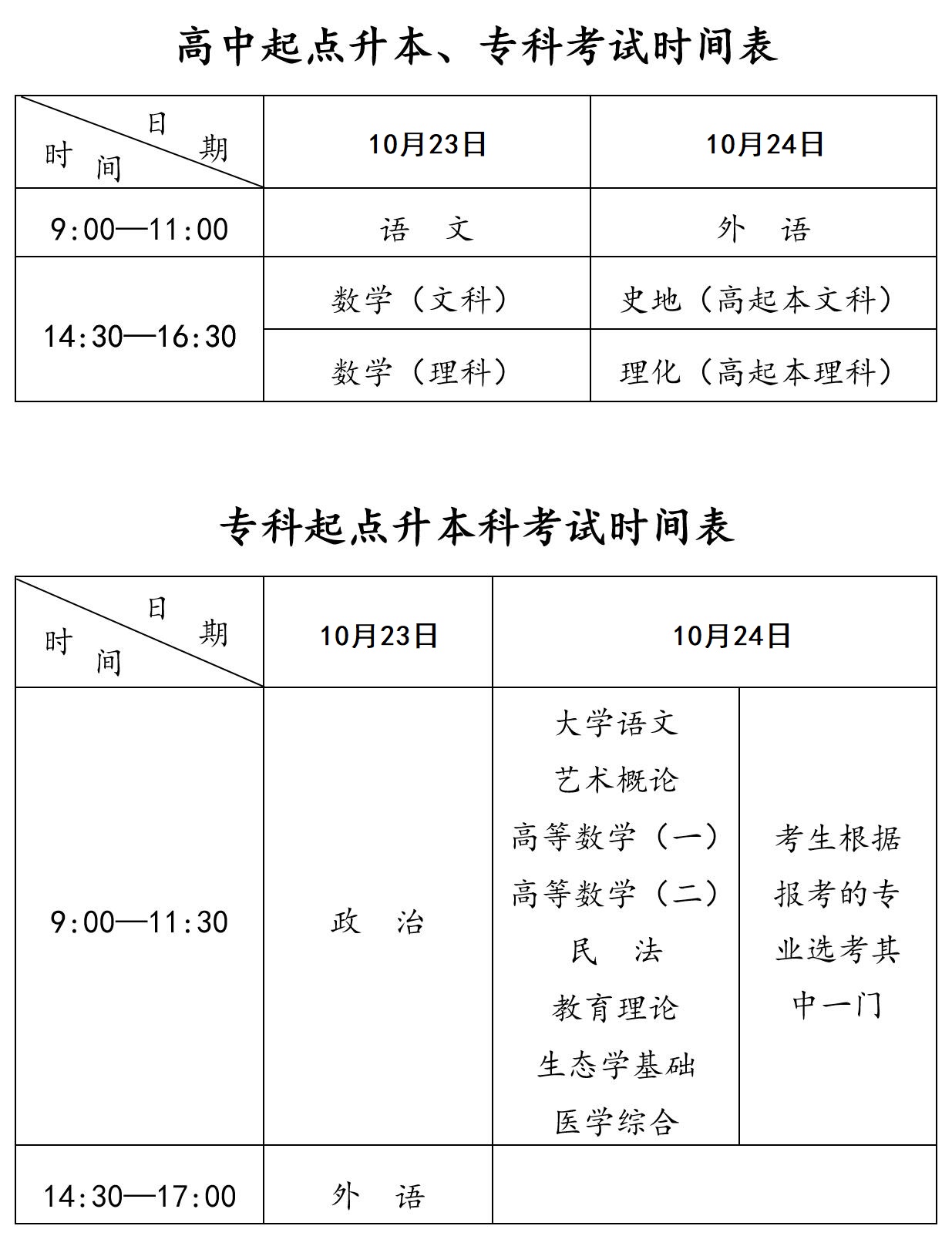 2021年安徽成人高考考試時(shí)間