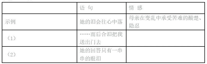 安徽成人高考 高起專語文真題與答案